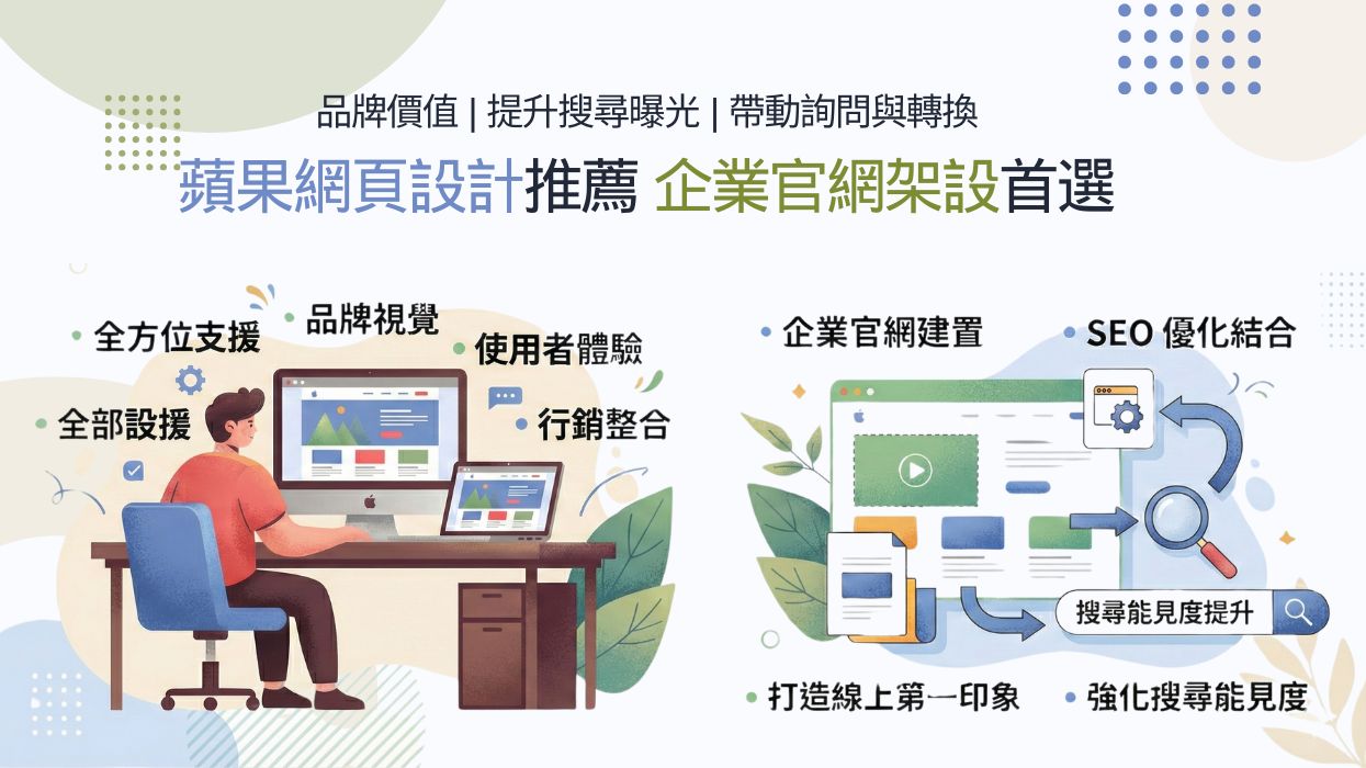 蘋果網站設計品牌示意圖